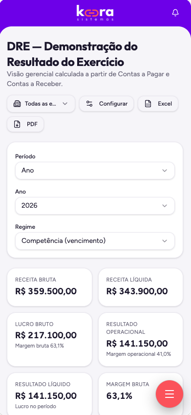 Kora ERP no celular: DRE com indicadores do período